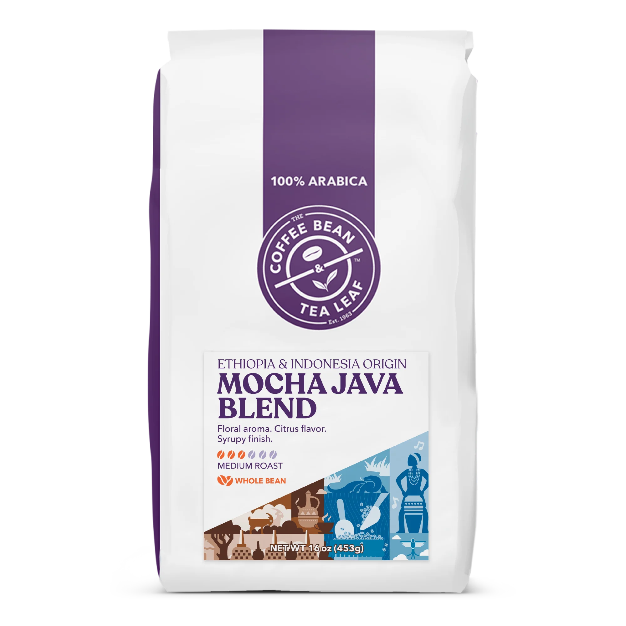 Coffee Subscriptions